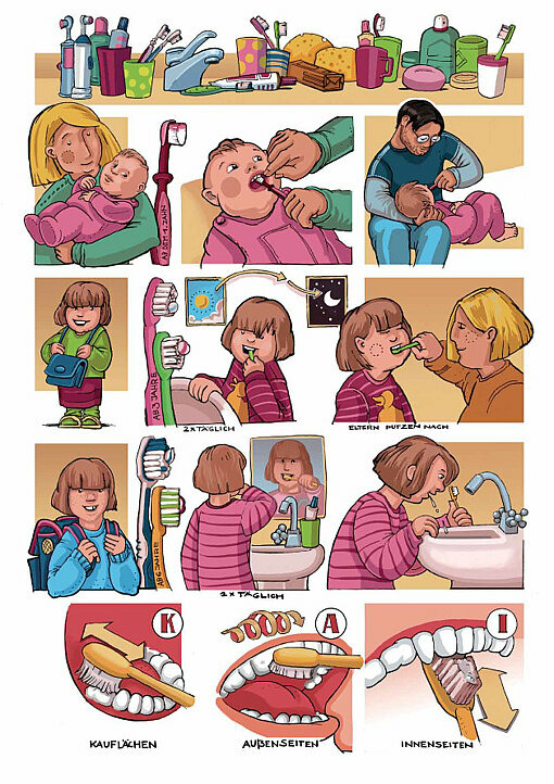 Comic Zahnpflege 1