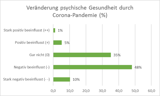 Bild5.png
