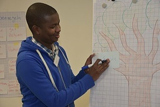Abdi am Flipchart_klein.jpg